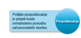 Povpraševanje